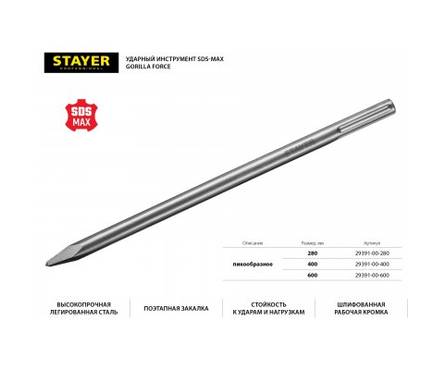 Зубило SDS-max STAYER Gorilla Force пикообразное, 600 мм   Фотография_2