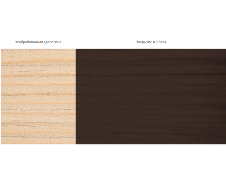 Состав для дерева алкидный PINOTEX Ultra палисандр 0.9 л Фотография_2