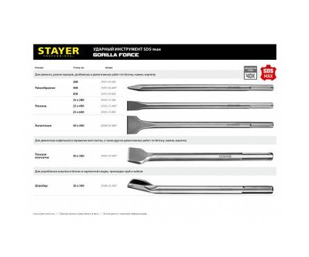 Зубило SDS-max STAYER Gorilla Force пикообразное, 600 мм   Фотография_4