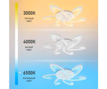 Люстра светодиодная ORBIT ELEGANT потолочная дим. с пультом 90 Вт IN HOME Фотография_2