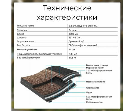 Ламинированая черепица Docke PIE DRAGON/ PREMIUM/ Ежевика Фотография_1