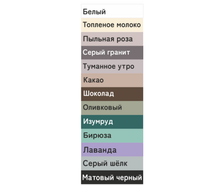 Краска для мебели SOLEX лаванда 0.75 кг Фотография_2