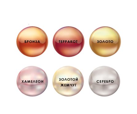 Эмаль акриловая OLECOLOR перламутровая хамелеон 0.3 кг Фотография_3