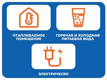 Уважаемые жители города!