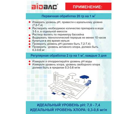 Средство для дезинфекции бассейна Гранулы BIOBAC Хлор ударный 1 кг Фотография_2