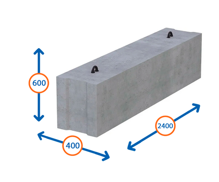 Блок фундаментный стеновой ФБС 24.4.6-т (2400х400х600 мм) Фотография_1