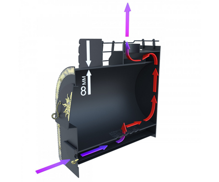 Печь банная Добрыня премиум каменка 8 мм ЦАРЬ ПЕЧИ Фотография_2