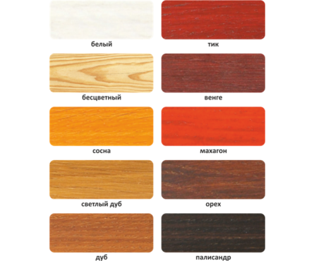 Лакоморилка для дерева акриловая LUXDECOR 0,2л (Кедр) Фотография_1