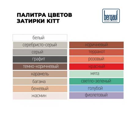 Затирка BERGAUF Kitt, цвет карамель, 2 кг Фотография_1