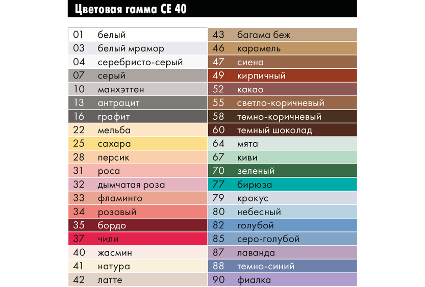 Церезит затирка цвета фото. Затирка се40церезит гамма. Затирка Ceresit ce 40. Ceresit ce 40 Aquastatic палитра.