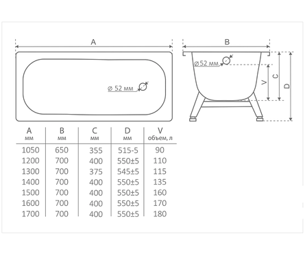 Ванна стальная Antika «Белая Орхидея», 150х70х40 см Фотография_3