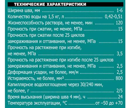 Затирка Unis U-50 С10 антрацит 1.5 кг Фотография_2