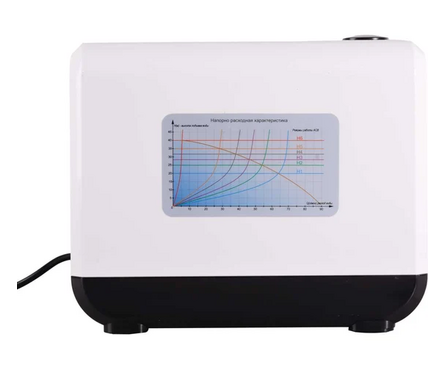 Станция насосная АСВ-90/40И с инверторным двигателем ВИХРЬ Фотография_2