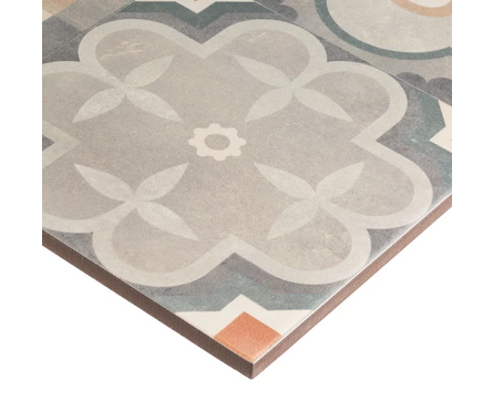 Керамогранит Loft многоцветный 420х420х8 мм Cersanit (0.176 м²/1 шт) 1 сорт Фотография_1