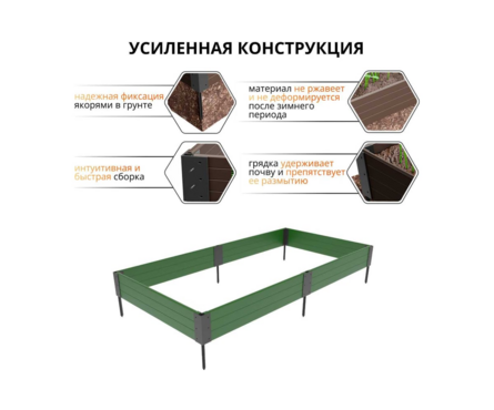 Грядка пластиковая 207x74x16 см зеленая ГИДРОЛИКА Фотография_1