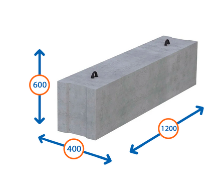 Блок фундаментный стеновой ФБС 12.4.6-т (1200х400х600 мм) Фотография_1