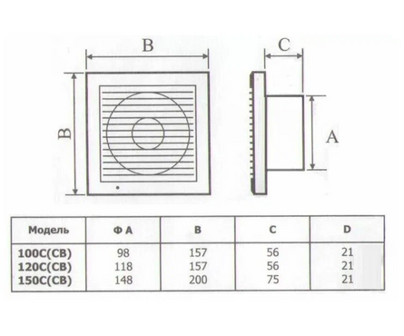Вентилятор осевой вытяжной d 100 мм белый 100С TURBO ЭВЕНТ Фотография_2