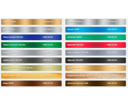 Аэрозольная краска хром золото металлик глянцевая DECORIX 520 мл Фотография_1