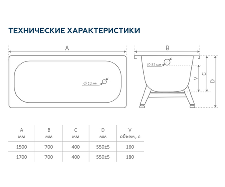 Ванна стальная Tevro Т-72902 белый лотос, 170x70x2.7 см Фотография_2