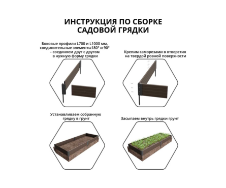 Грядка пластиковая 207x74x16 см зеленая ГИДРОЛИКА Фотография_2