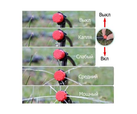 Капельница для полива регулируемая 0-70 л/ч некомпенсированная Фотография_6