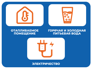 Уважаемые жители города!