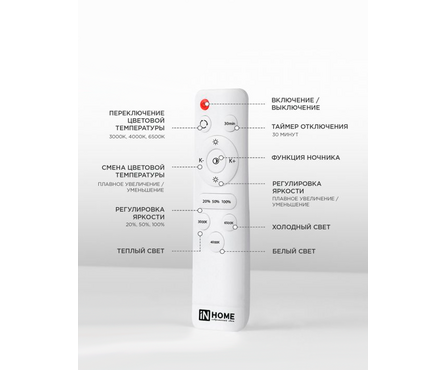 Люстра светодиодная IRIS ELEGANT потолочная дим .с пультом 90 Вт IN HOME Фотография_3