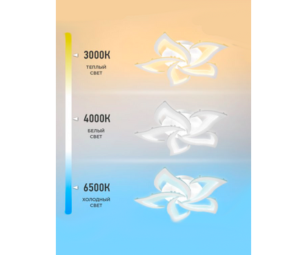 Люстра светодиодная LOTUS ELEGANT потолочная дим. с пультом 90 Вт IN HOME Фотография_4