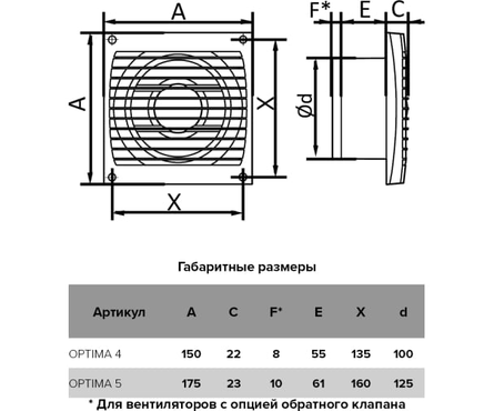 Вентилятор осевой вытяжной со шнуровым тяговым выключателем d 100 мм белый OPTIMA 4-02 AURAMAX Фотография_4
