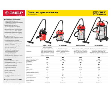 Пылесос строительный ЗУБР ПУ-20-1400 М3 1400 Вт, 20 л, сухая и влажная уборка Фотография_14