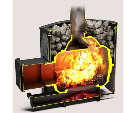 Печь банная Былина-сетка 18кВт чугунная Фотография_1
