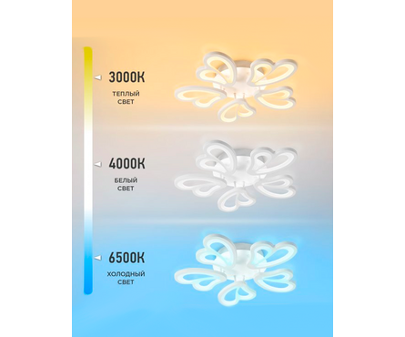 Люстра светодиодная IRIS ELEGANT потолочная дим .с пультом 90 Вт IN HOME Фотография_4