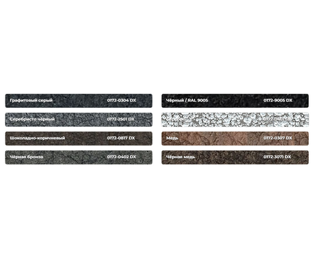 Аэрозольная краска серая графитовая молотковая грунт-эмаль по ржавчине 3в1 DECORIX 520 мл Фотография_3