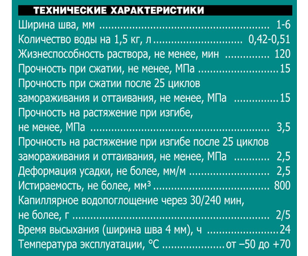 Затирка Unis U-50 С01, белая, 1.5 кг Фотография_4