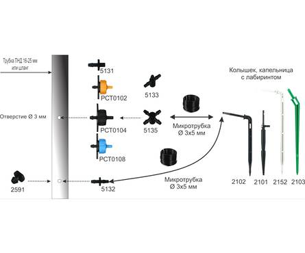 Штуцер для микротрубки 3х5 мм и манифолда капельного полива Фотография_2